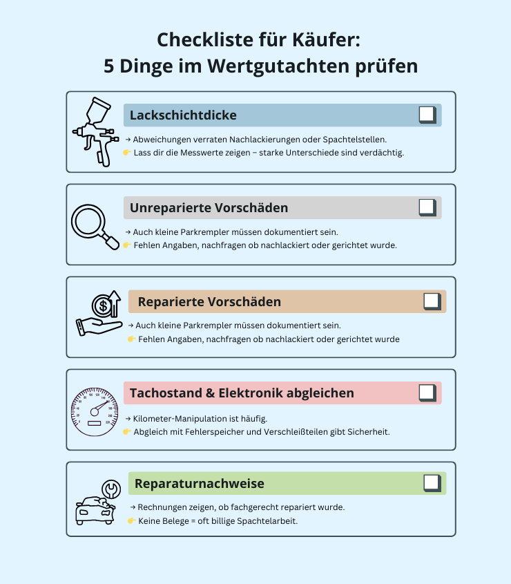 checkliste-grafik-wertgutachten-unreparierte-vorschaeden-pruefen-crashpertise